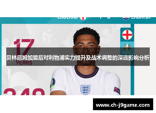 贝林厄姆加盟后对利物浦实力提升及战术调整的深远影响分析