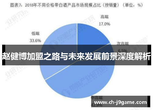 赵健博加盟之路与未来发展前景深度解析 赵健博加盟之路与未来发展前景深度解析