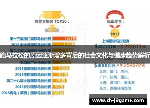 跑马拉松的原因逐渐增多背后的社会文化与健康趋势解析