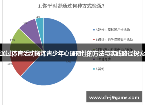 通过体育活动锻炼青少年心理韧性的方法与实践路径探索