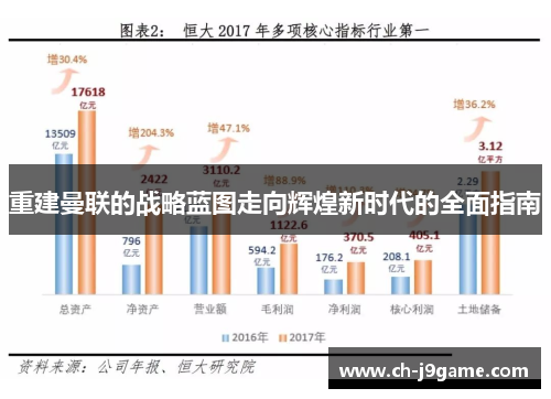 重建曼联的战略蓝图走向辉煌新时代的全面指南 重建曼联的战略蓝图走向辉煌新时代的全面指南
