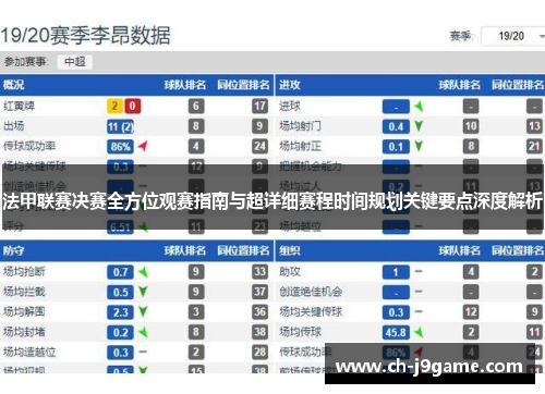 法甲联赛决赛全方位观赛指南与超详细赛程时间规划关键要点深度解析