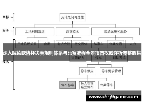 深入解读欧协杯决赛规则体系与比赛流程全景指南权威详析完整版集