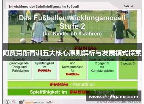 阿贾克斯青训五大核心原则解析与发展模式探索